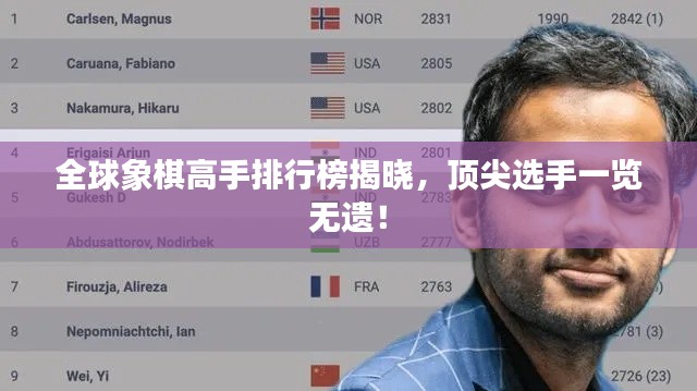 全球象棋高手排行榜揭曉，頂尖選手一覽無遺！