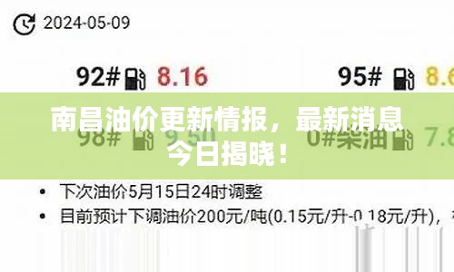 南昌油價(jià)更新情報(bào)，最新消息今日揭曉！