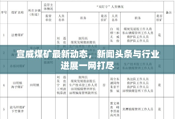 宣威煤礦最新動態(tài)，新聞?lì)^條與行業(yè)進(jìn)展一網(wǎng)打盡