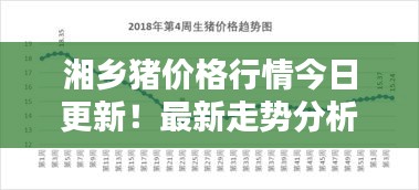 湘鄉(xiāng)豬價(jià)格行情今日更新！最新走勢(shì)分析！
