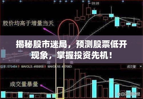 揭秘股市迷局，預測股票低開現(xiàn)象，掌握投資先機！