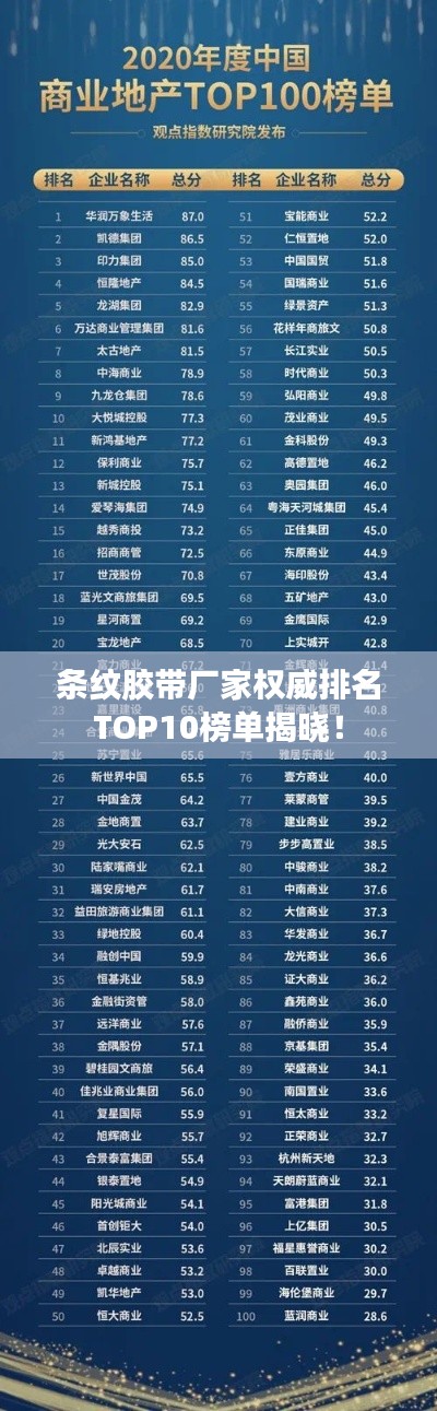 條紋膠帶廠家權(quán)威排名TOP10榜單揭曉！