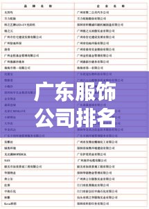 廣東服飾公司排名揭曉，最新榜單，這些品牌引領(lǐng)潮流！
