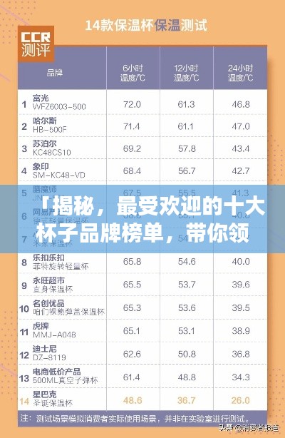 「揭秘，最受歡迎的十大杯子品牌榜單，帶你領(lǐng)略杯界魅力！」