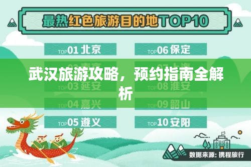 武漢旅游攻略，預(yù)約指南全解析