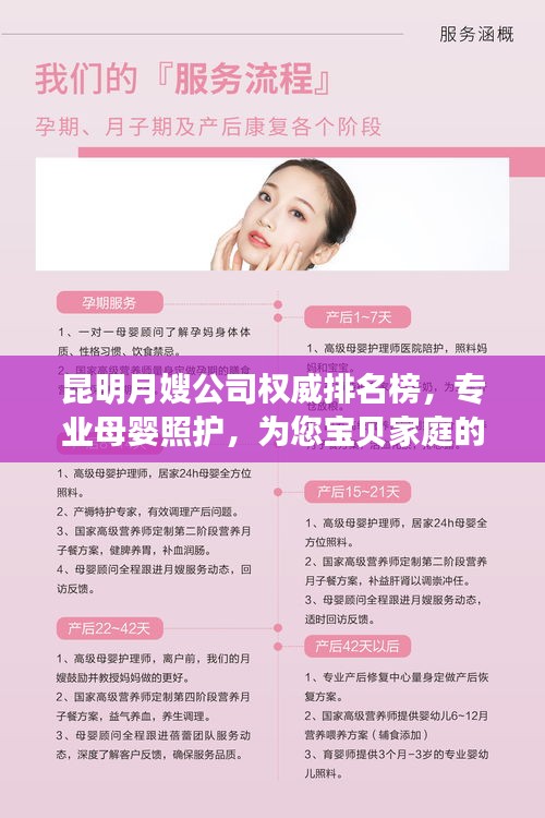 昆明月嫂公司權威排名榜，專業(yè)母嬰照護，為您寶貝家庭的首選