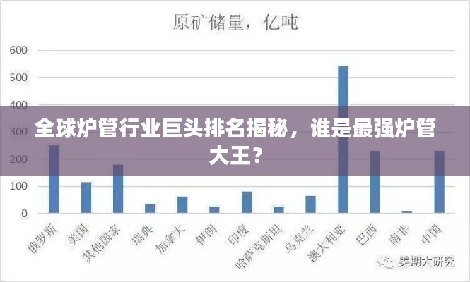 全球爐管行業(yè)巨頭排名揭秘，誰是最強爐管大王？