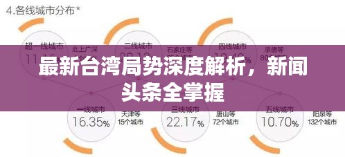 最新臺灣局勢深度解析，新聞頭條全掌握