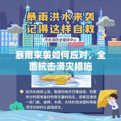 暴雨來(lái)襲如何應(yīng)對(duì)，全面抗擊澇災(zāi)措施