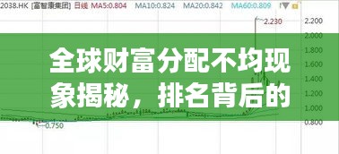 全球財(cái)富分配不均現(xiàn)象揭秘，排名背后的影響與啟示