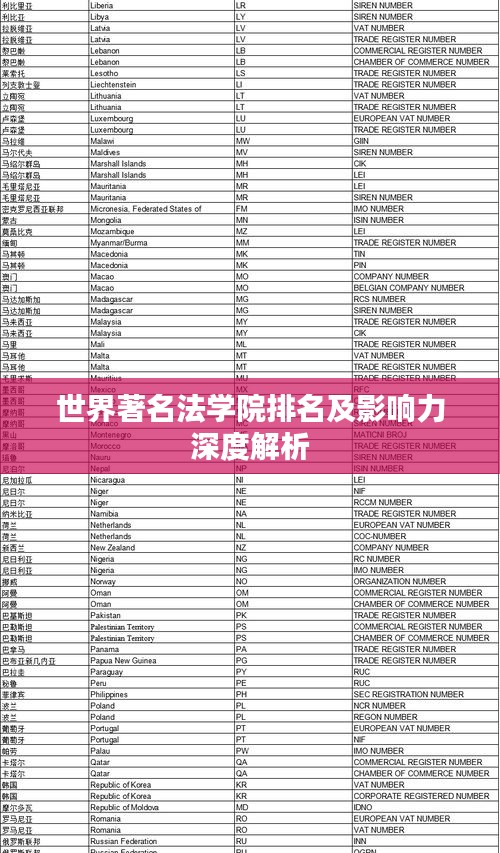 世界著名法學(xué)院排名及影響力深度解析
