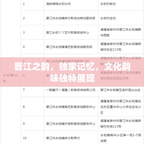 晉江之韻，獨(dú)家記憶，文化韻味獨(dú)特展現(xiàn)