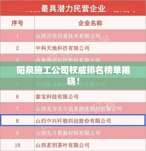 陽(yáng)泉施工公司權(quán)威排名榜單揭曉！
