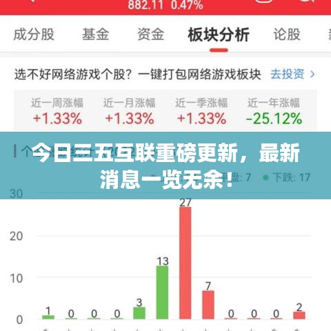 今日三五互聯(lián)重磅更新，最新消息一覽無余！
