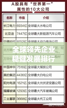 全球領(lǐng)先企業(yè)穩(wěn)健發(fā)展排行榜，探究世界穩(wěn)定公司的排名與策略