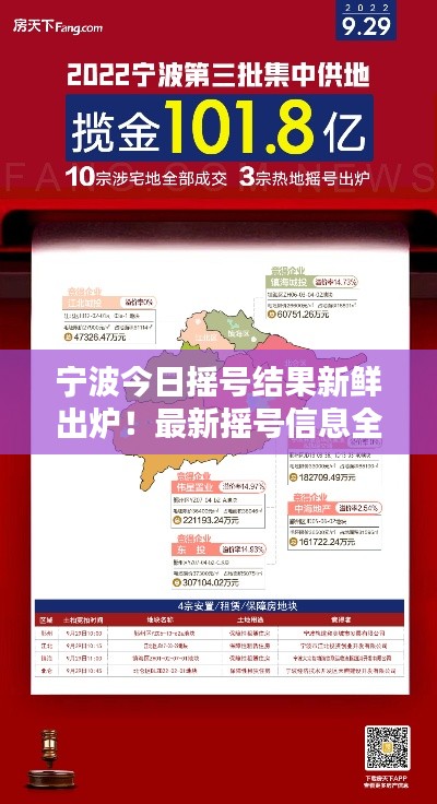寧波今日搖號(hào)結(jié)果新鮮出爐！最新?lián)u號(hào)信息全在這里