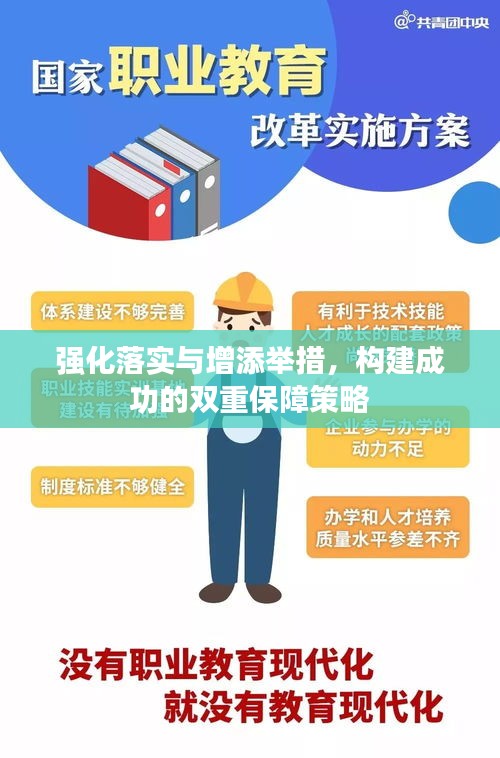 強化落實與增添舉措，構建成功的雙重保障策略