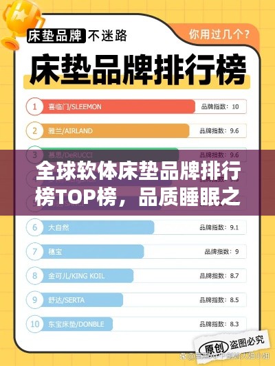 全球軟體床墊品牌排行榜TOP榜，品質(zhì)睡眠之選！
