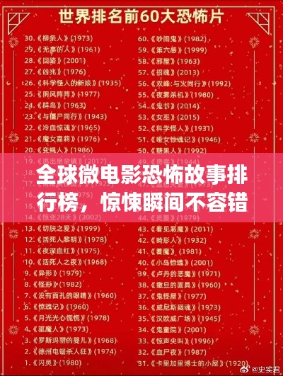 全球微電影恐怖故事排行榜，驚悚瞬間不容錯(cuò)過！