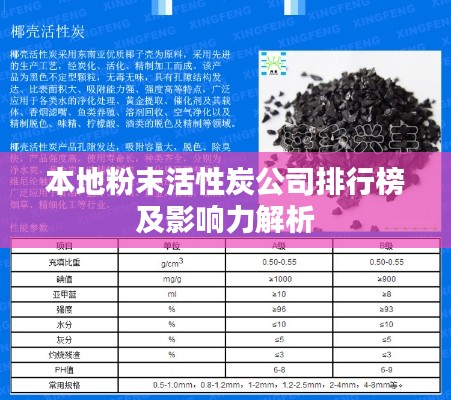 聯(lián)系我們 第15頁(yè)