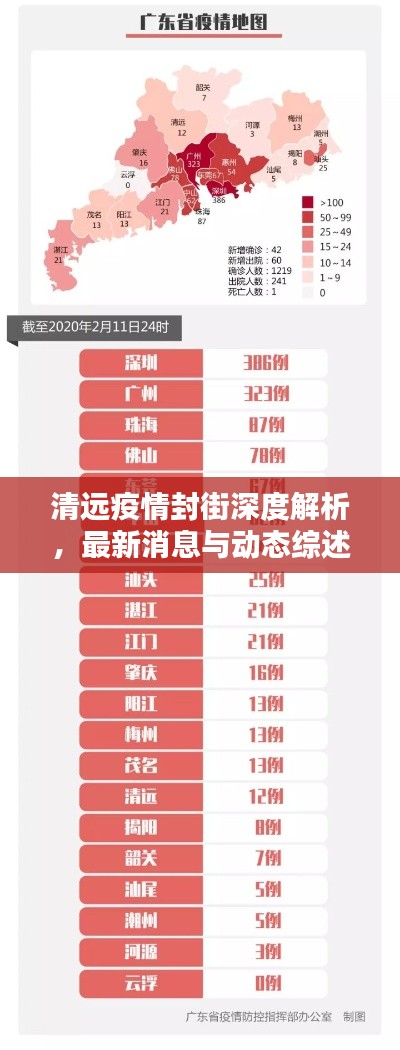 清遠(yuǎn)疫情封街深度解析，最新消息與動(dòng)態(tài)綜述