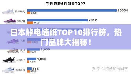 日本靜電墻紙TOP10排行榜，熱門品牌大揭秘！