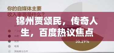 錦州賈頌民，傳奇人生，百度熱議焦點(diǎn)