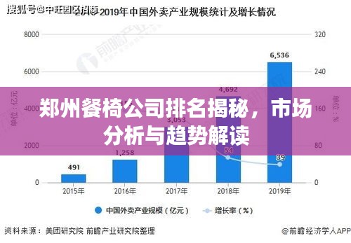 2025年5月7日