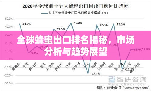 屈指可數(shù)