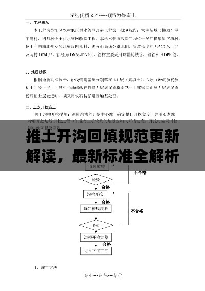 推土開溝回填規(guī)范更新解讀，最新標(biāo)準(zhǔn)全解析