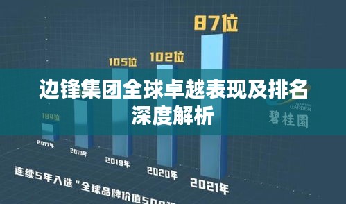 邊鋒集團(tuán)全球卓越表現(xiàn)及排名深度解析