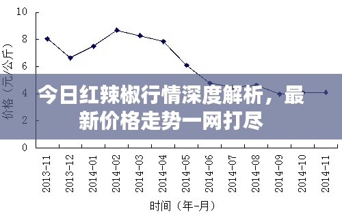 聯(lián)系我們 第4頁