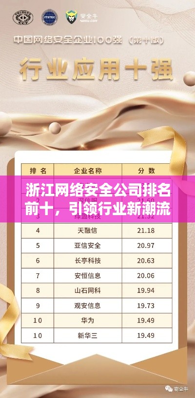 浙江網(wǎng)絡安全公司排名前十，引領行業(yè)新潮流，網(wǎng)絡安全領先者名單揭曉！
