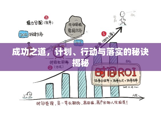 成功之道，計(jì)劃、行動(dòng)與落實(shí)的秘訣揭秘