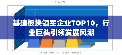 基建板塊領(lǐng)軍企業(yè)TOP10，行業(yè)巨頭引領(lǐng)發(fā)展風(fēng)潮