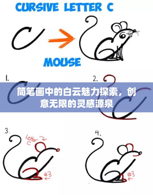 簡筆畫中的白云魅力探索，創(chuàng)意無限的靈感源泉