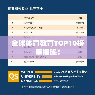 全球體育教育TOP10榜單揭曉！