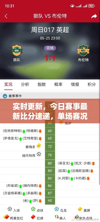 實(shí)時更新，今日賽事最新比分速遞，單場賽況緊張激烈