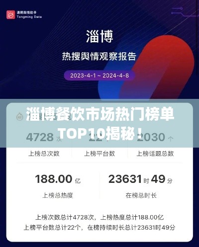 淄博餐飲市場(chǎng)熱門(mén)榜單TOP10揭秘！
