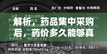 解析，藥品集中采購(gòu)后，藥價(jià)多久能夠真正落實(shí)？時(shí)間周期揭秘！