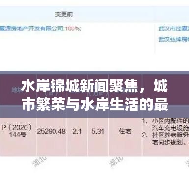 水岸錦城新聞聚焦，城市繁榮與水岸生活的最新動態(tài)報道