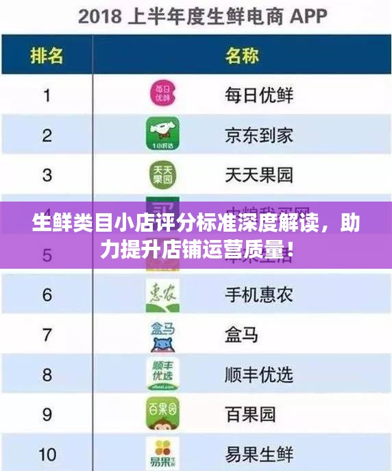 刪繁就簡