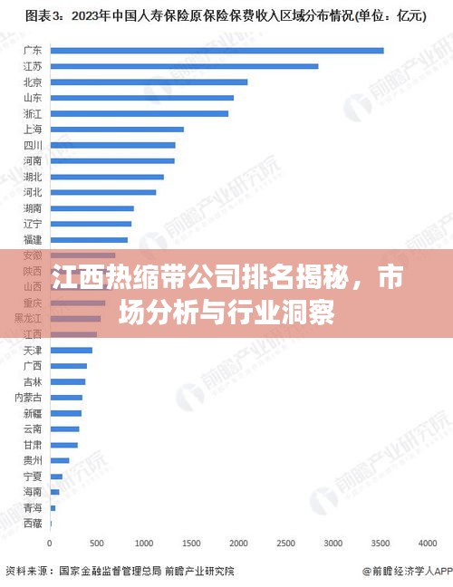 江西熱縮帶公司排名揭秘，市場分析與行業(yè)洞察
