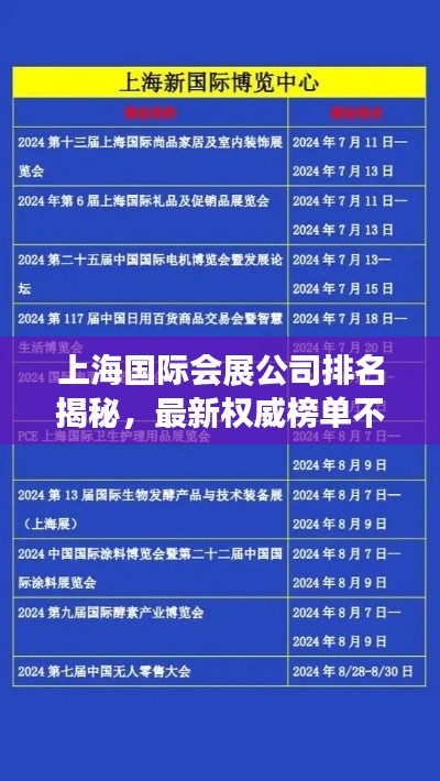上海國際會展公司排名揭秘，最新權(quán)威榜單不容錯過