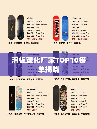 滑板塑化廠家TOP10榜單揭曉